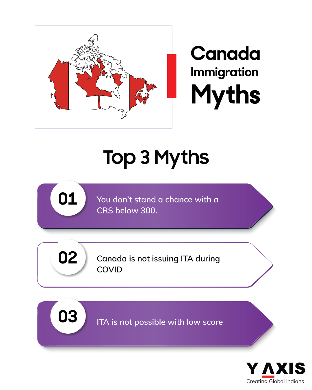 Top-3-myths-surrounding-Australia-immigration