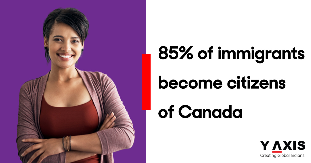 85% of immigrants become citizens of Canada