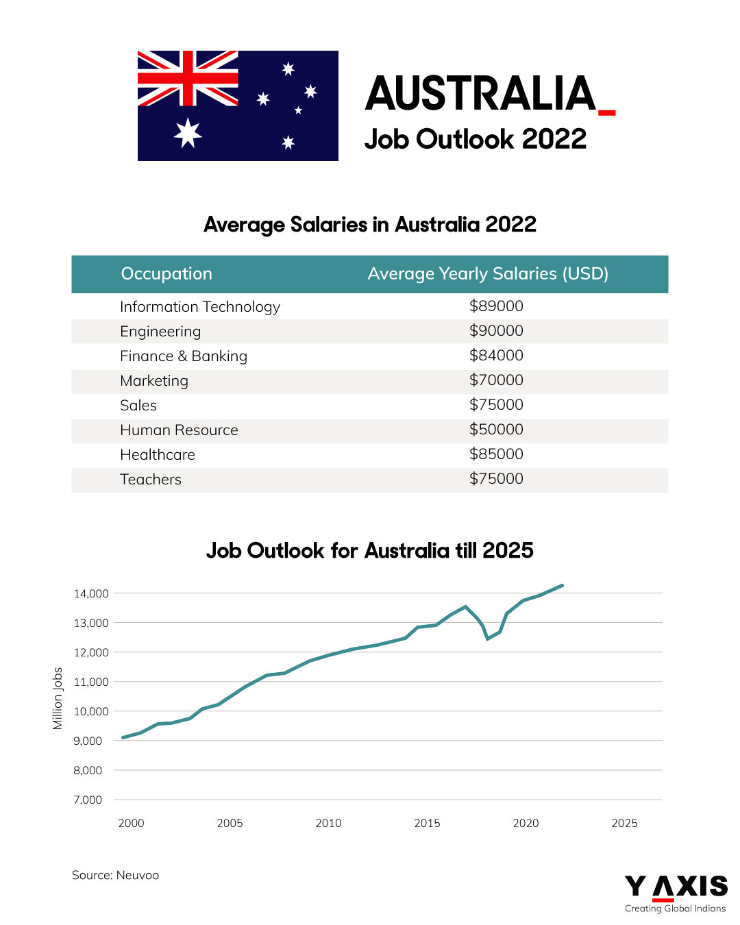 Australia-22