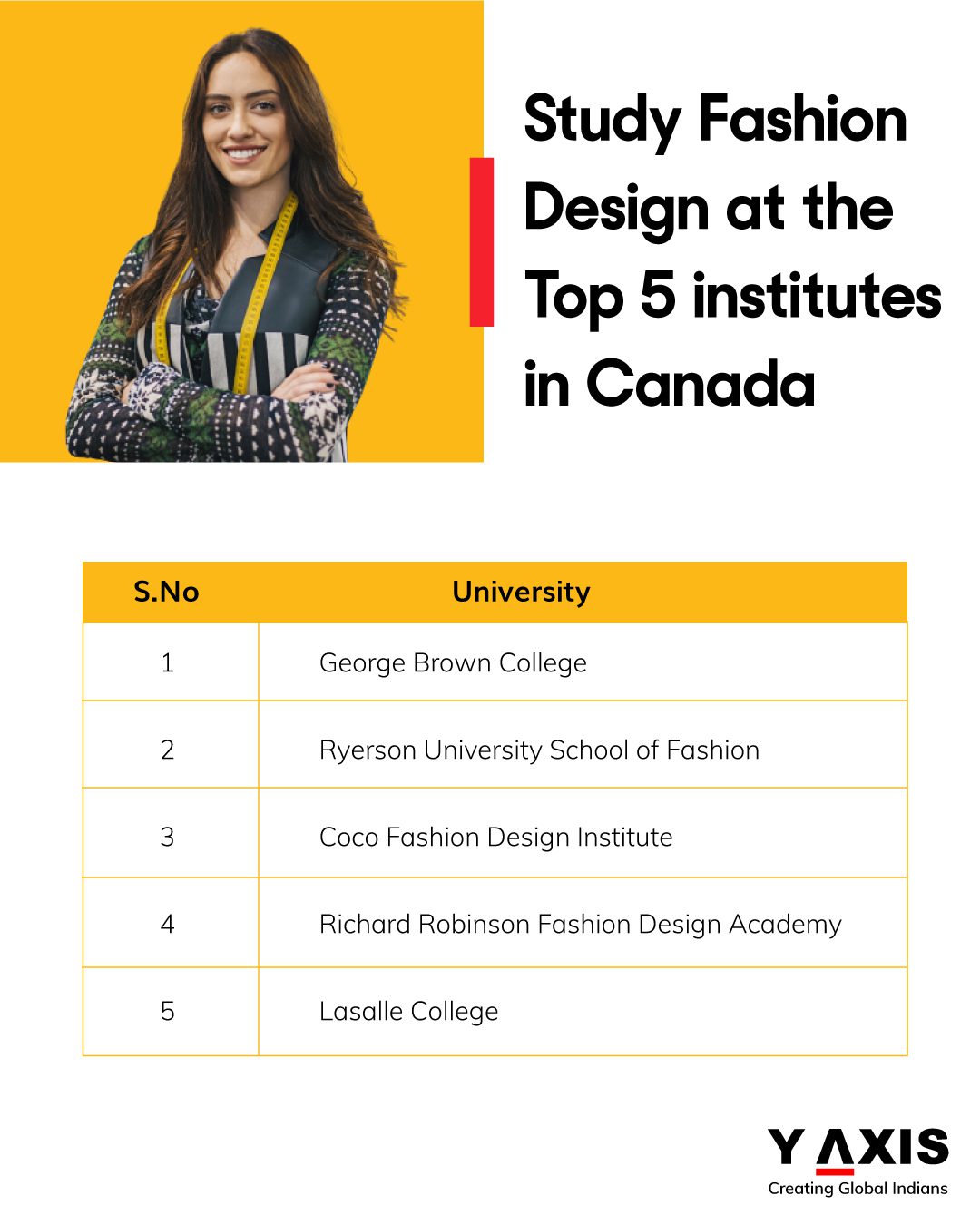 Study-Fashion-Design-at-the-Top-5-institutes-in-Canada